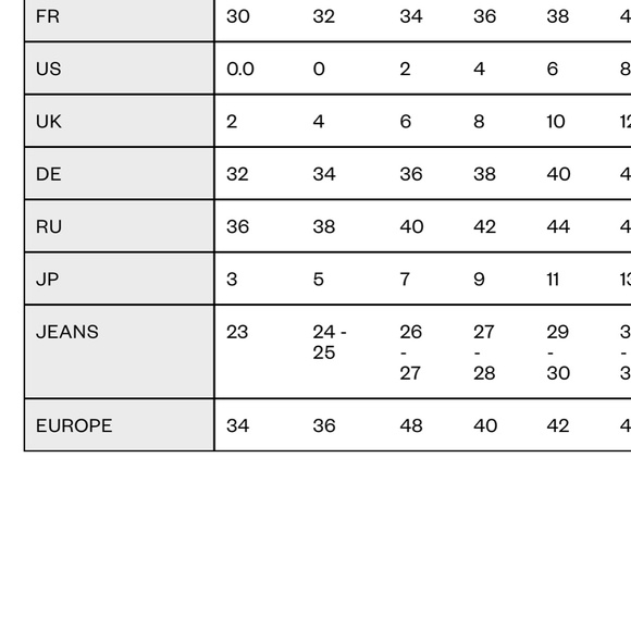 Fendi - Picture 2 of 2